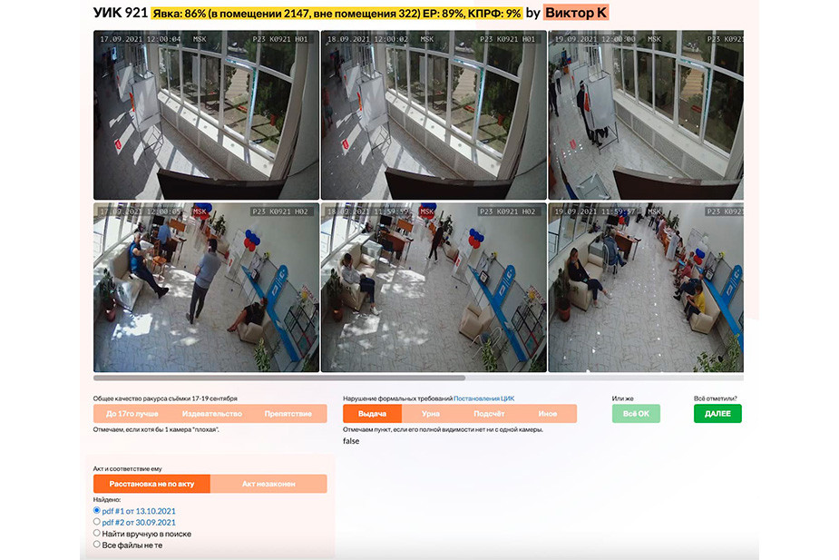 Инструмент работы волонтера
