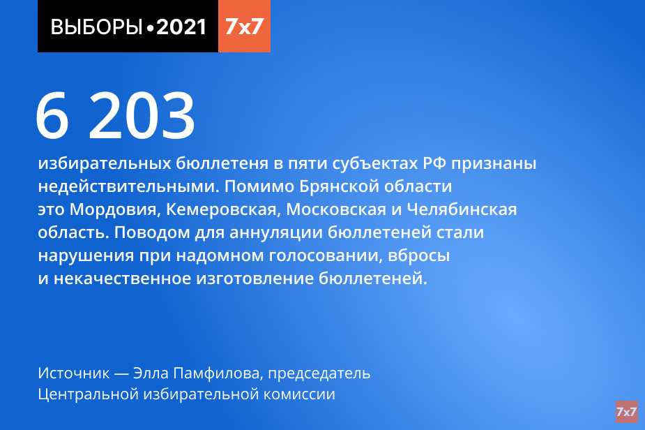 Иллюстрация Михаила Шумарева