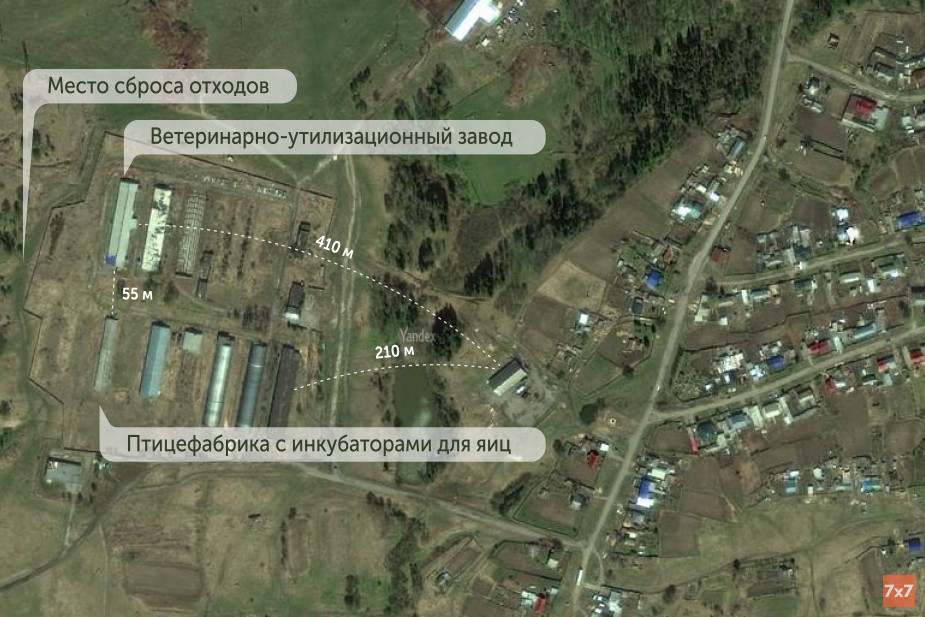 Расстояние от зданий «Сибагро» до жилых домов