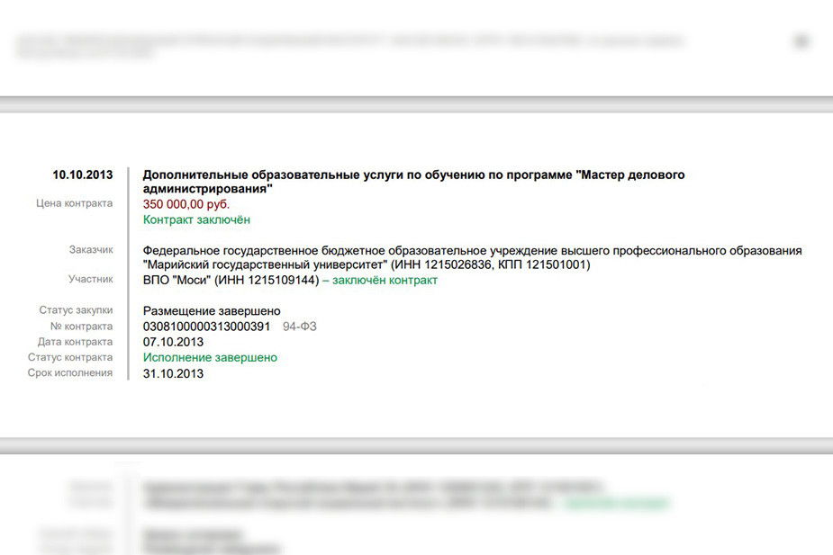 Данные госзакупки для МарГУ после того, как Михаил Швецов стал врио ректора
