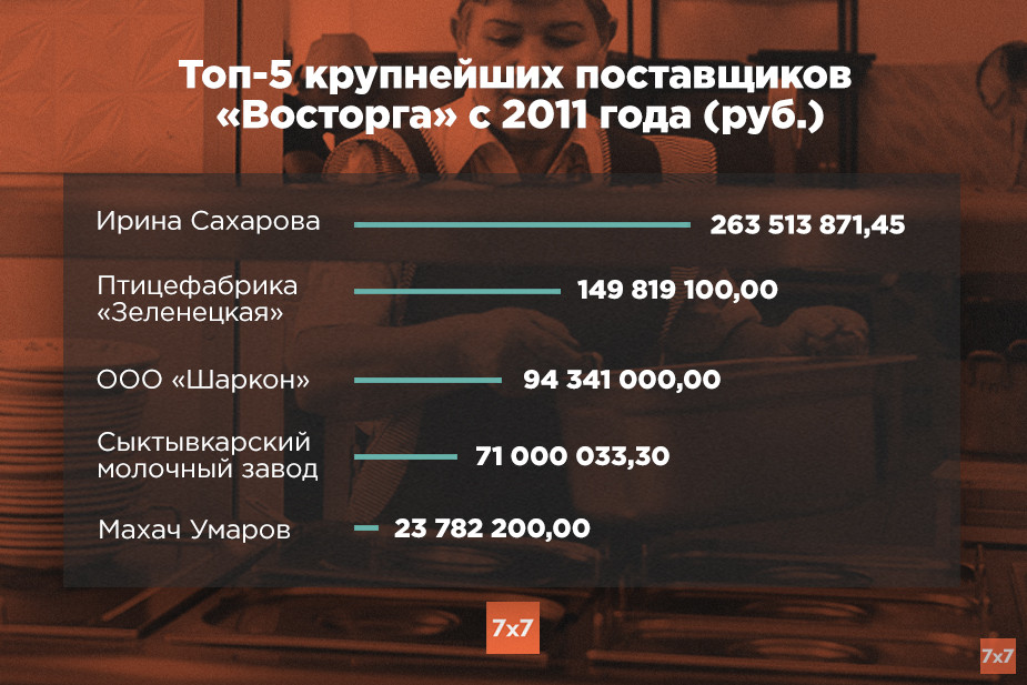 %D0%98%D0%BD%D1%84%D0%BE%D0%B3%D1%80%D0%B0%D1%84%D0%B8%D0%BA%D0%B0%20%D0%9A%D0%B8%D1%80%D0%B8%D0%BB%D0%BB%D0%B0%20%D0%A8%D0%B5%D0%B9%D0%BD%D0%B0