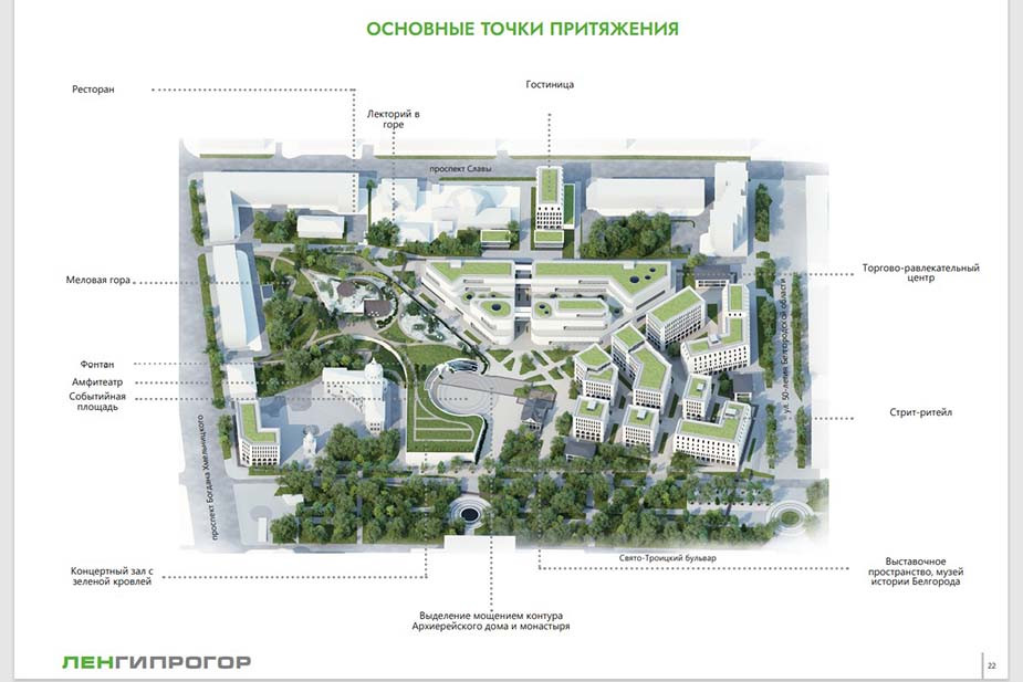 Иллюстрация из мастер-плана реновации Свято-Троицкого квартала. Источник: «Ленгипрогор»