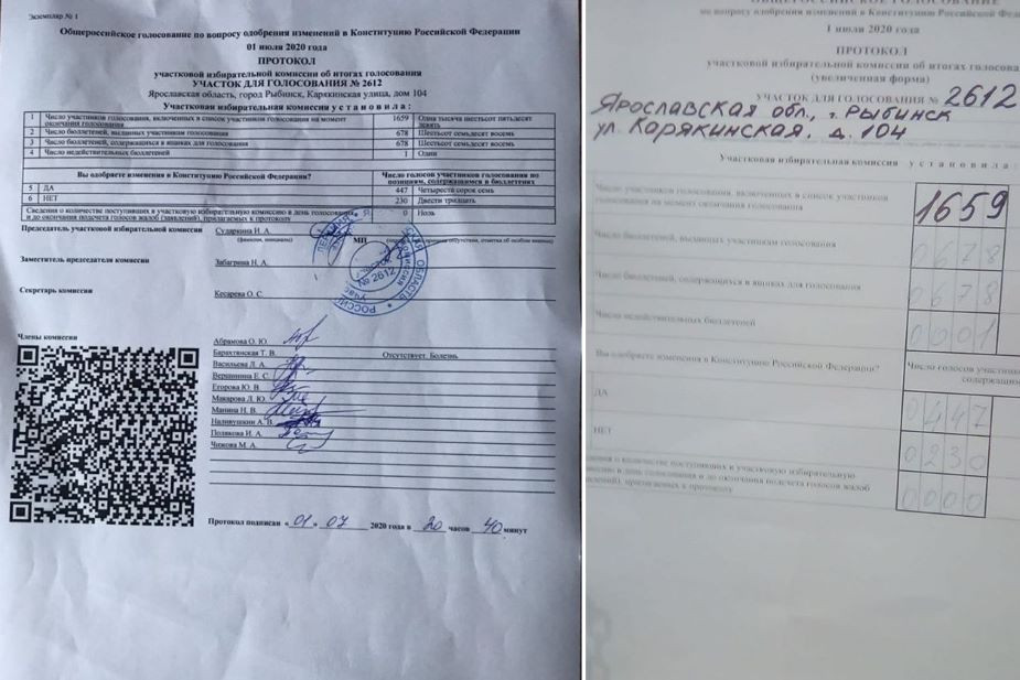 Протоколы с участка №2612 в Рыбинске