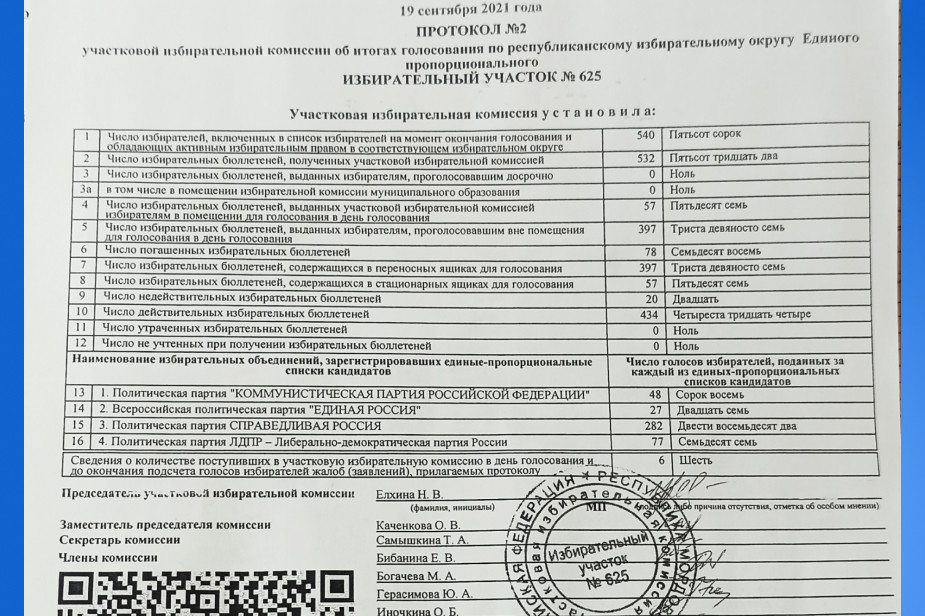 Первый протокол по итогам выборов на участке №625 в Саранске