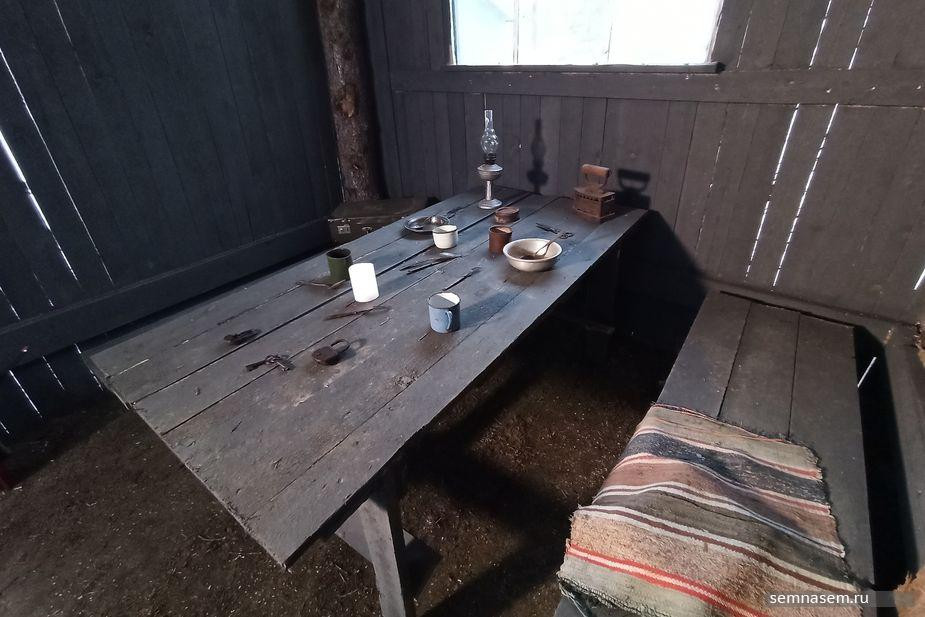 Replica camp in Karelia