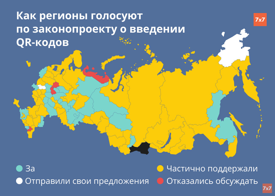 Голосование на вечер 15 декабря 2021 года